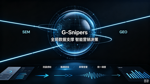 G-Snipers:以 AI 智能获客平台 打通 SEM、SEO、GEO 全域营销链路