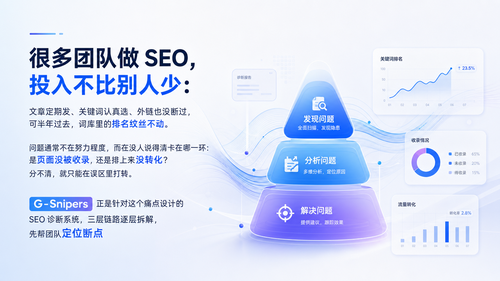 G-Snipers：SEO 优化到底在优化什么？收录、排名、内容的层层逻辑